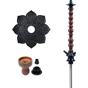 Karma Model 1.1 Mine