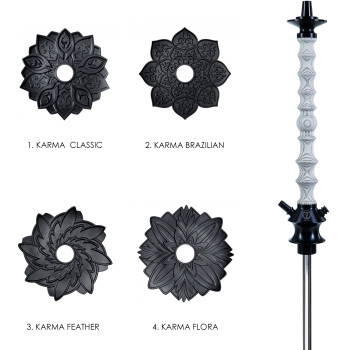 Karma Model 1.1 Mine